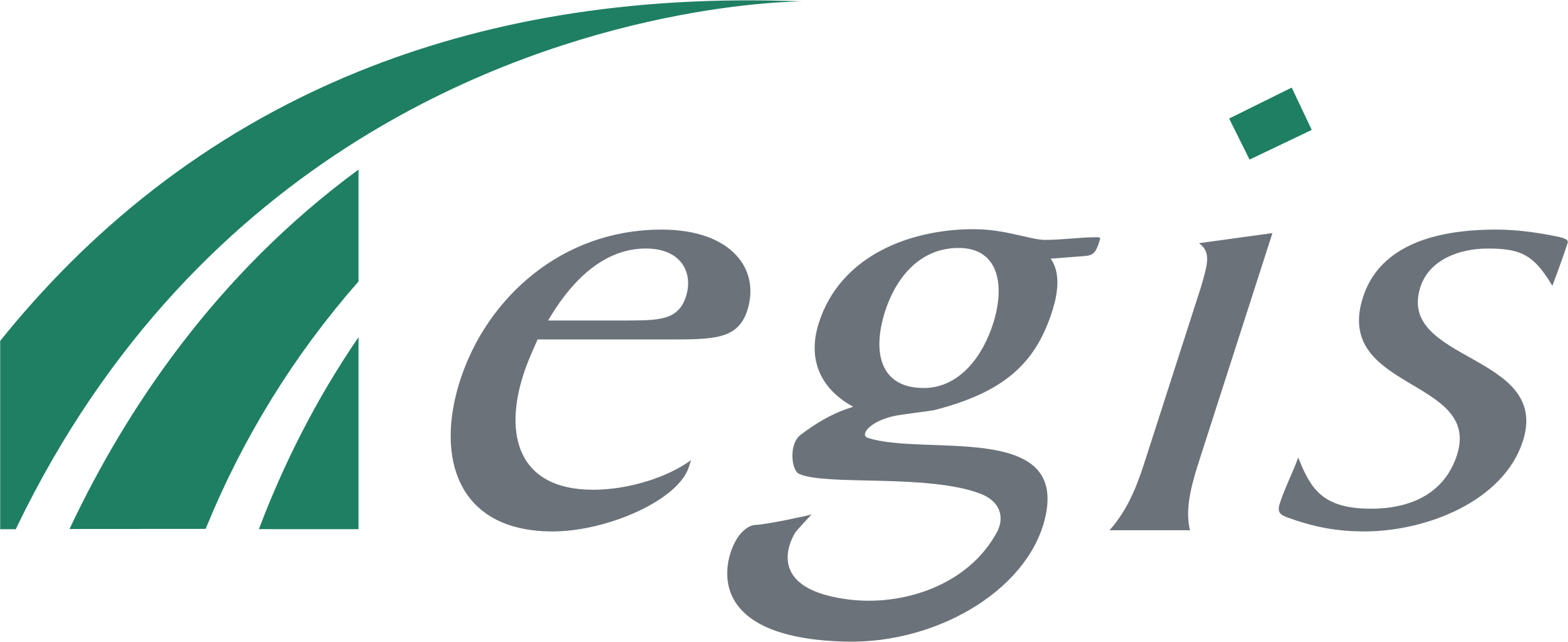 Egis
